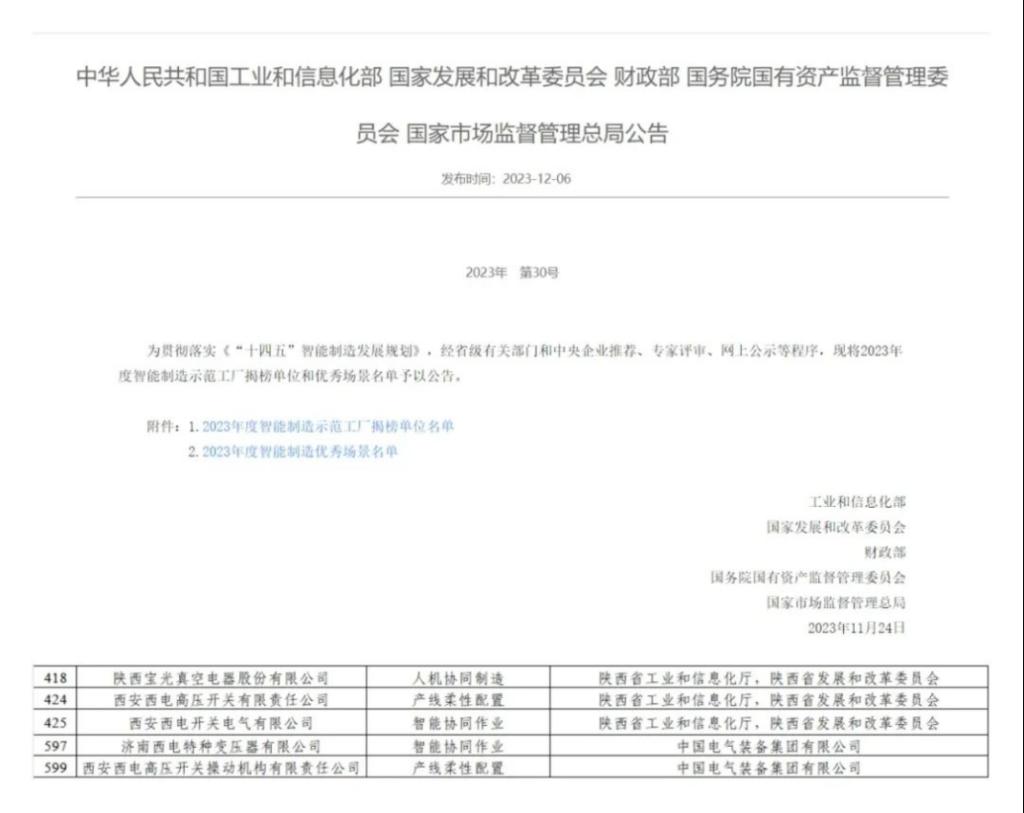 来利国际AG旗舰厅所属五家企业入选2023年度国家级智能制造优秀场景